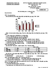 Đề thi khảo sát kiến thức chuẩn bị cho năm học mới môn Địa lý Lớp 12 - Mã đề 568 - Năm học 2019-2020 - Trường THPT Liễn Sơn